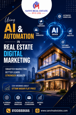 Using AI & Automation in Real Estate Digital Marketing