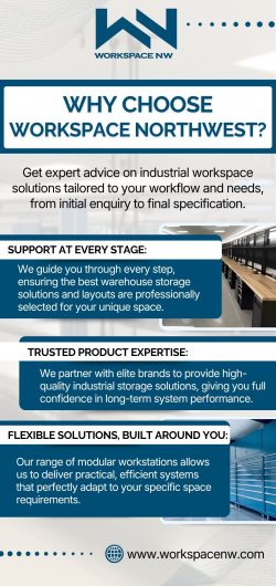 Why Choose Workspace Northwest?