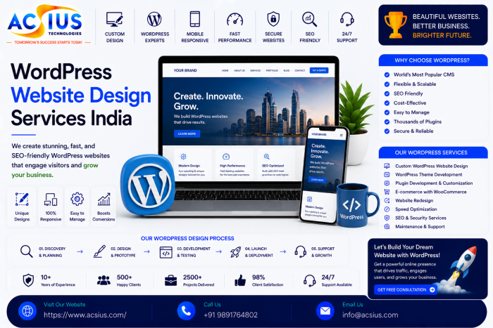 Hire Dedicated WordPress Developers India