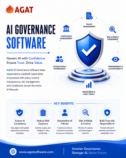 AI Governance Software for Enterprise Data Protection Solutions