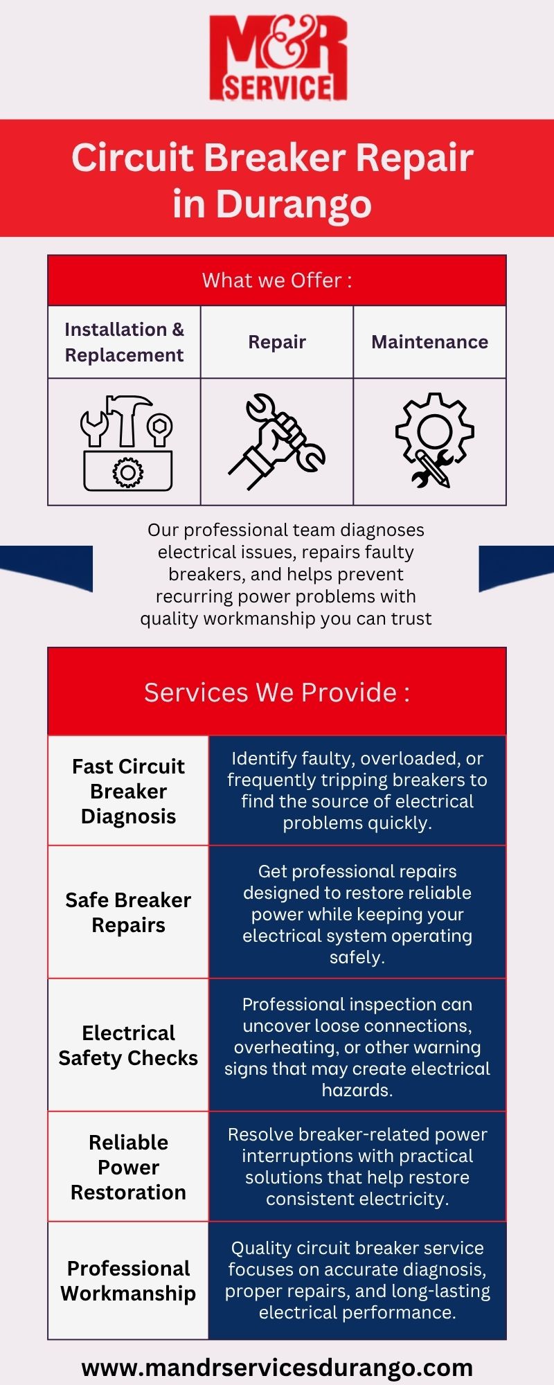 Circuit Breaker Repair in Durango | Restore Power Quickly & Safely