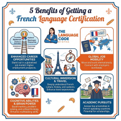 5 Benefits of Getting a French Language Certification