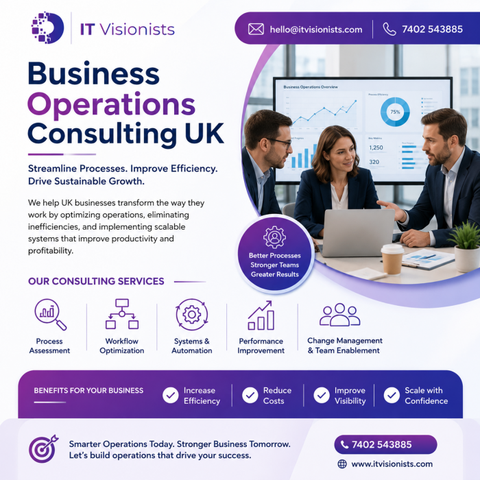 Business Operations Consulting UK for Smarter, More Efficient Workflows