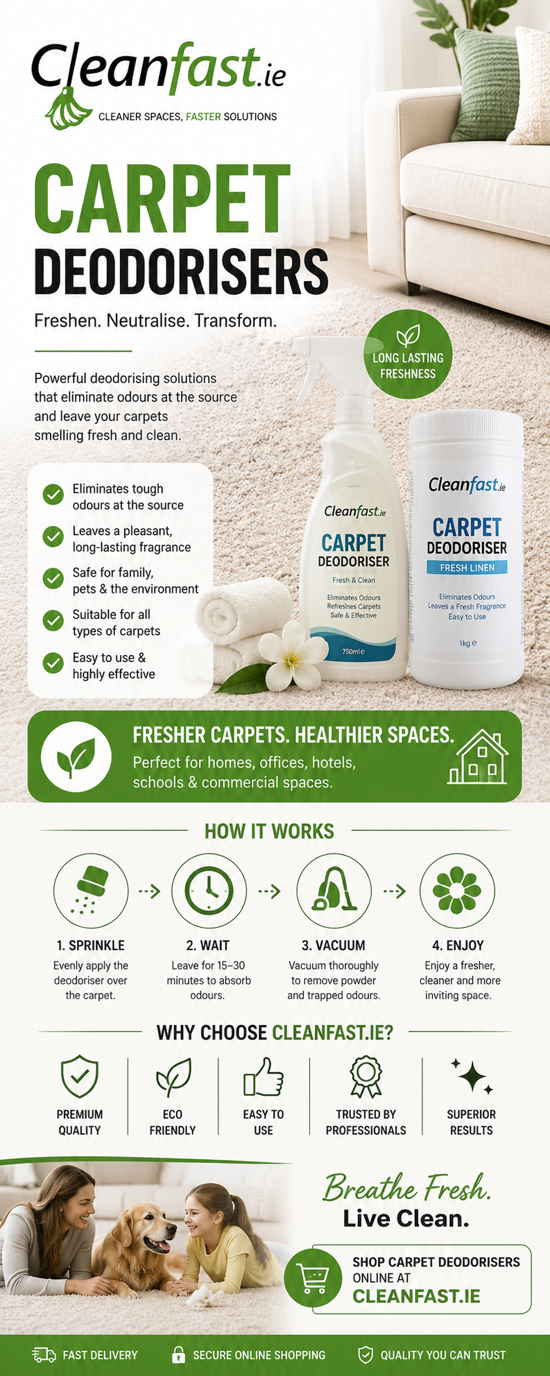 Fresh & Effective Cleaning Solutions by Cleanfast