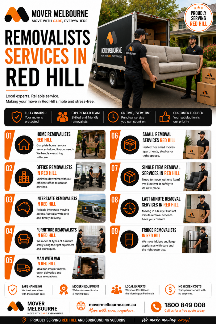 Your Local Red Hill Removalists You Can Count On