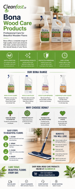 Bona Wood Care Products for Easy Floor Maintenance