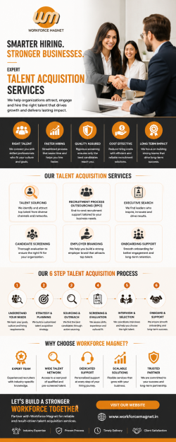 Talent Acquisition Services for Growing Businesses