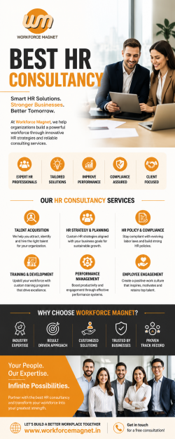 Best HR Consultancy by Workforce Magnet