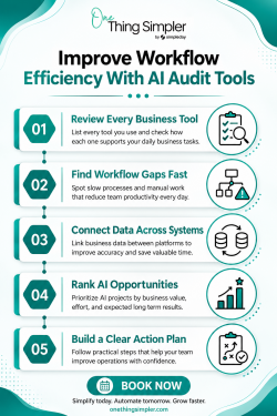 Improve Business Productivity With Smart AI Planning