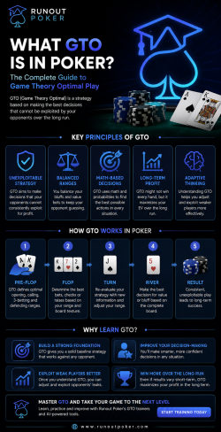 What is GTO in Poker?