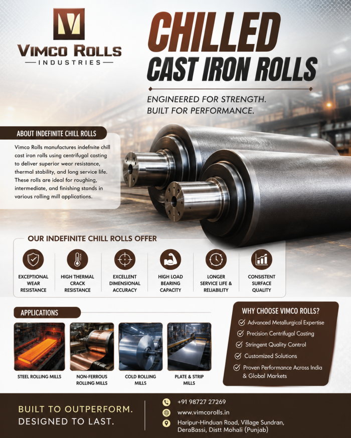 High-Performance Rolling Solutions by Vimco Rolls