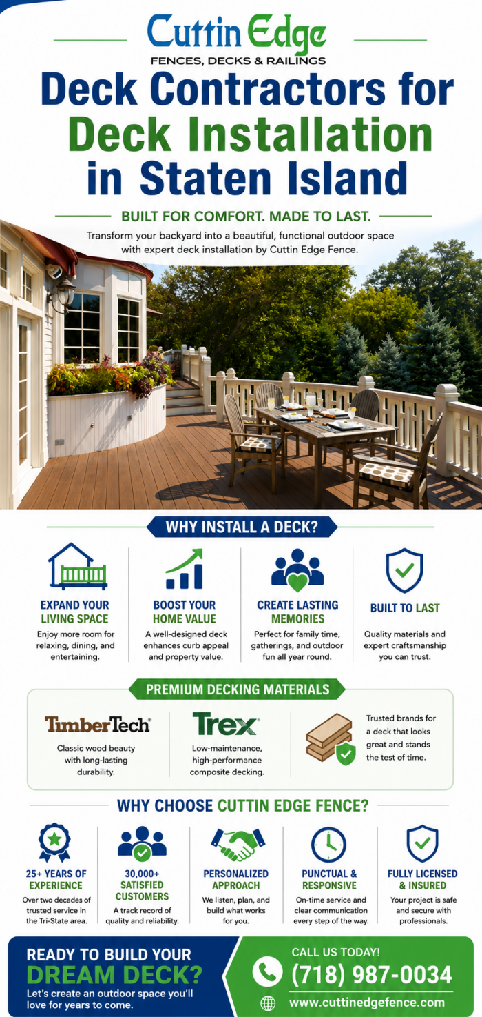 Deck Contractors for Deck Installation in Staten Island