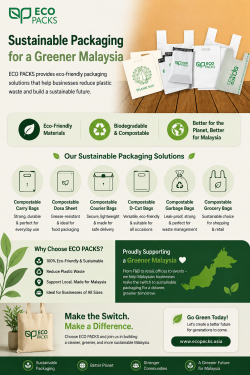 Sustainable Compostable Carry Bags in Malaysia