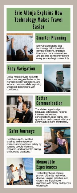 Eric Albuja Explains How Technology Makes Travel Easier
