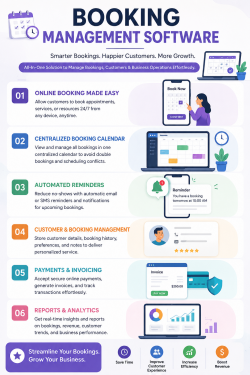 Booking Management Software