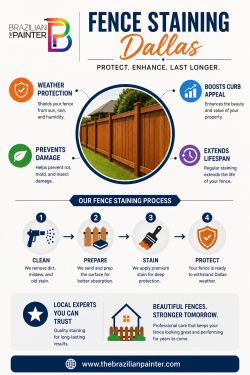 Expert Fence Staining Dallas for Long-Lasting Results