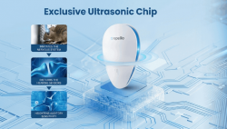 Repellio Review – Is This Ultrasonic Pest Control [Repellio for Home Pest Control] Device Worth It?