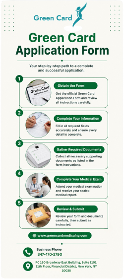Green Card Application Form Guide
