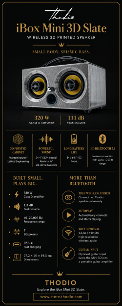 iBox Mini 3D Slate Wireless 3D Printed Speaker