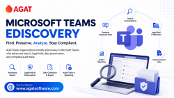 Microsoft Teams eDiscovery: A Practical Compliance Guide