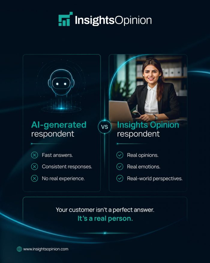 Real Customers. Real Insights.