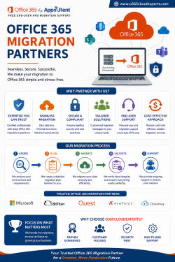 How Office 365 Migration Partners Help Businesses
