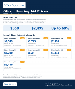 Oticon Hearing Aid Prices – Complete Buying Guide