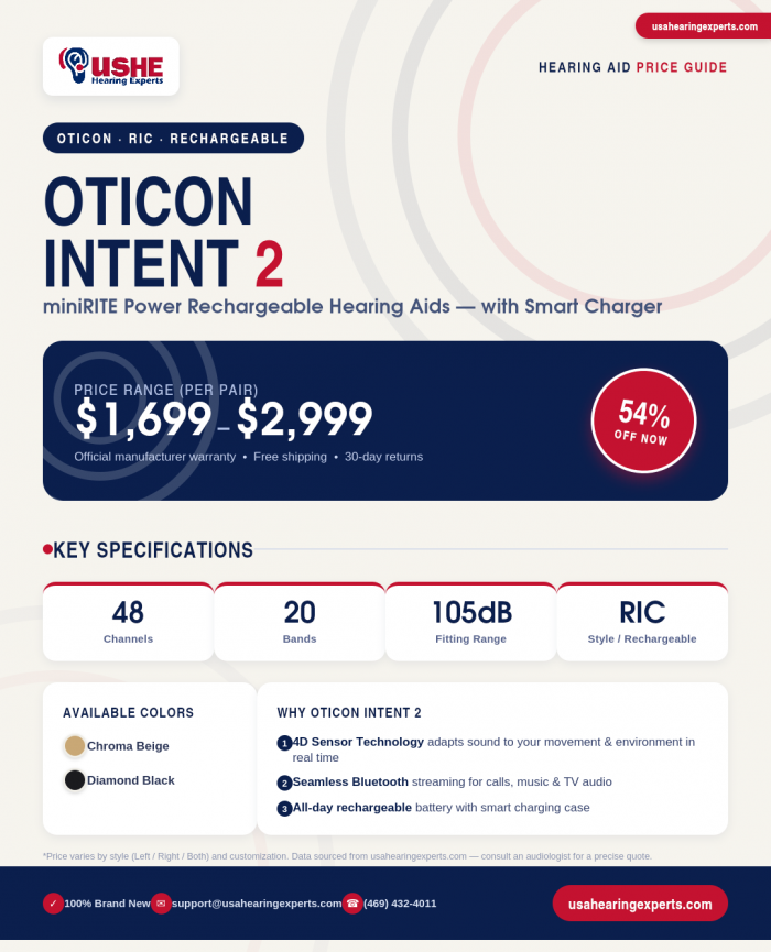 oticon intent 2 price
