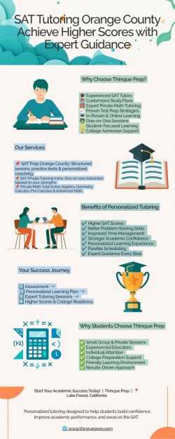 Private Math Tutor in Irvine: Build Strong Math Skills for Academic Success