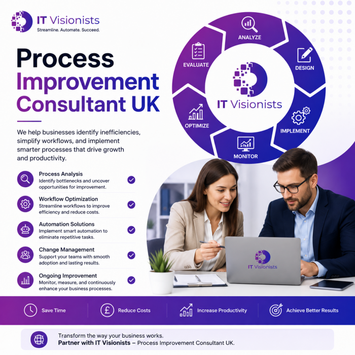 Expert Process Improvement Consultant UK for Operational Growth