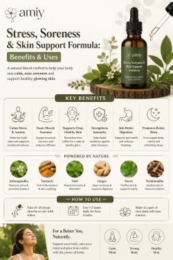 Stress, Soreness & Skin Support Formula Benefits & Uses