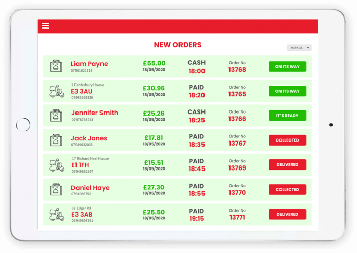 Takeaway Online Ordering Website – Simplify Your Restaurant Orders