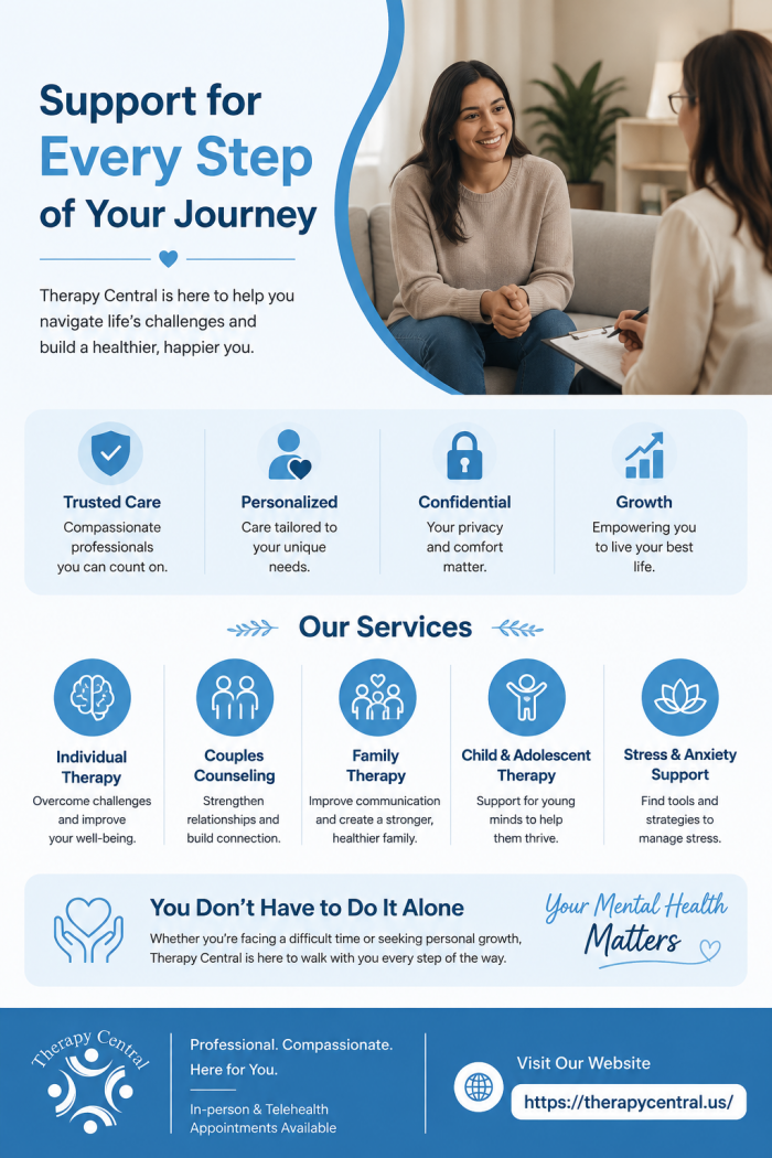 Therapy Central Relationship Counseling Arlington TX