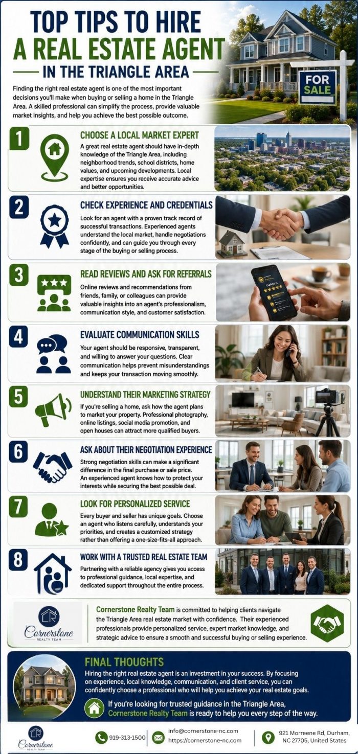 Top Tips to Hire a Real Estate Agent in the Triangle Area