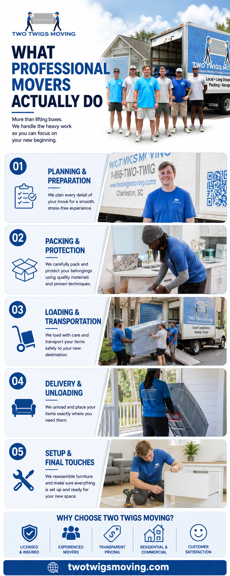 What Professional Movers Actually Do