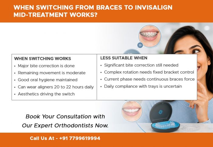 When Does Switching From Braces to Invisalign Mid-Treatment Work?