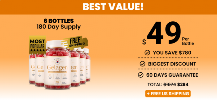 Gelagen Skin Gummies: Reviews & Complaints (We Tried It 2026) – Results, Ingredients & S ...