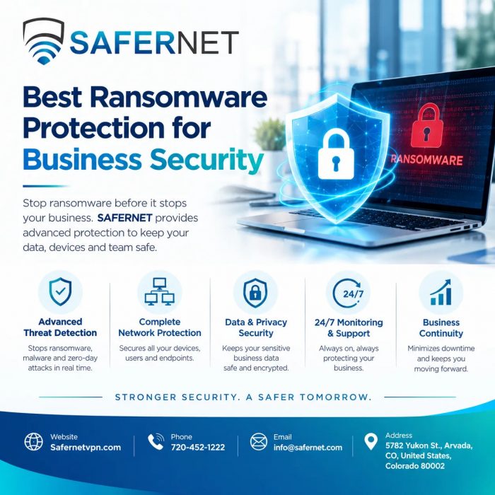 Best Ransomware Protection for Business Security