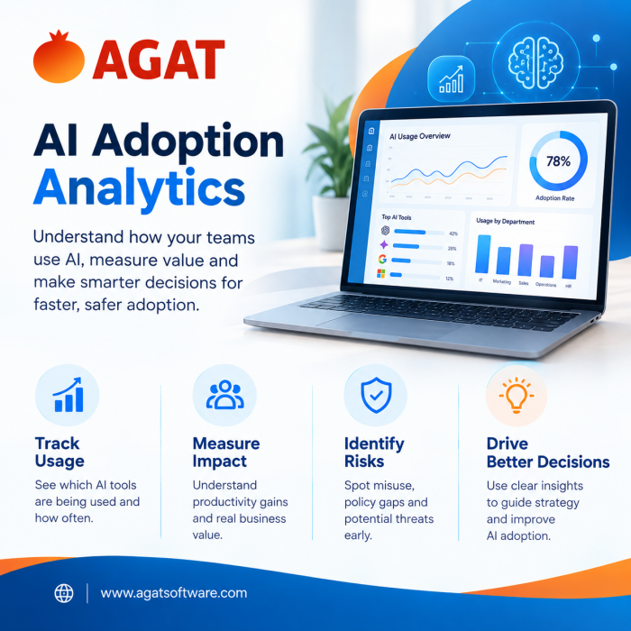 AI Adoption Analytics for Smarter Enterprise Planning