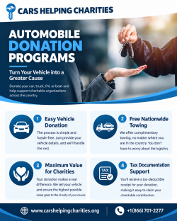 Automobile Donation Programs By Cars Helping Charities