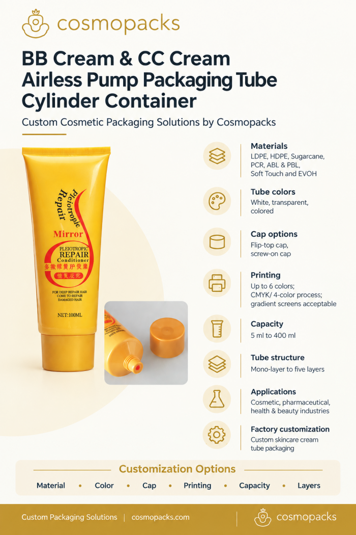 BB & CC Cream Airless Pump Tube Packaging Eco-Friendly Cosmetic Containers Cosmopacks