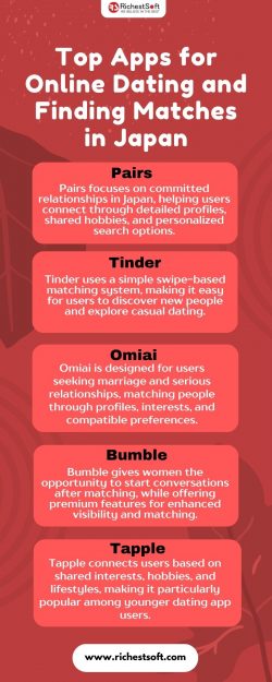 Best Dating Apps for Meeting New People and Finding Matches in Japan