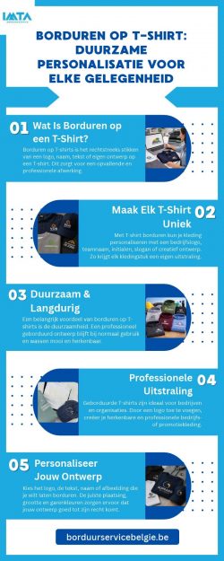 Borduren op T-Shirt Duurzame Personalisatie voor Elke Gelegenheid