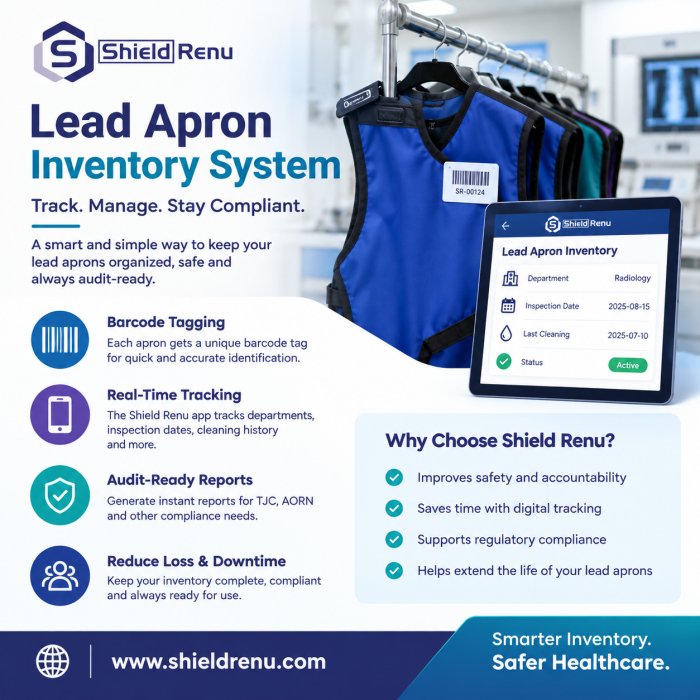 lead apron inventory system