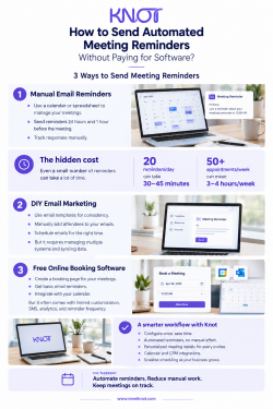 How to Send Automated Meeting Reminders Without Paying for Software?