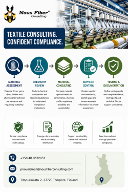 Textile Consulting for Safer Materials and Regulatory Compliance
