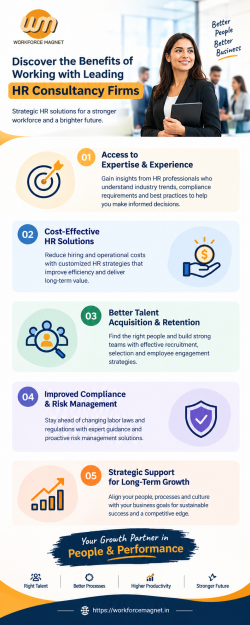 HR Consultancy Firms for Effective Business Support
