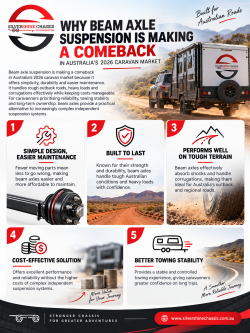 Why Beam Axle Suspension Is Making a Comeback in Australia’s 2026 Caravan Market
