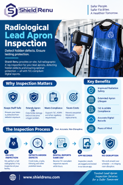 Radiological Lead Apron Inspection