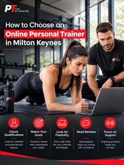 How to Choose an Online Personal Trainer in Milton Keynes